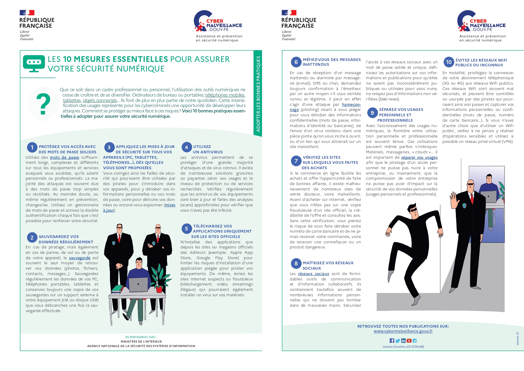 fichepratique_securitenumerique1-4.jpg fichepratique_securitenumerique1-4.jpg