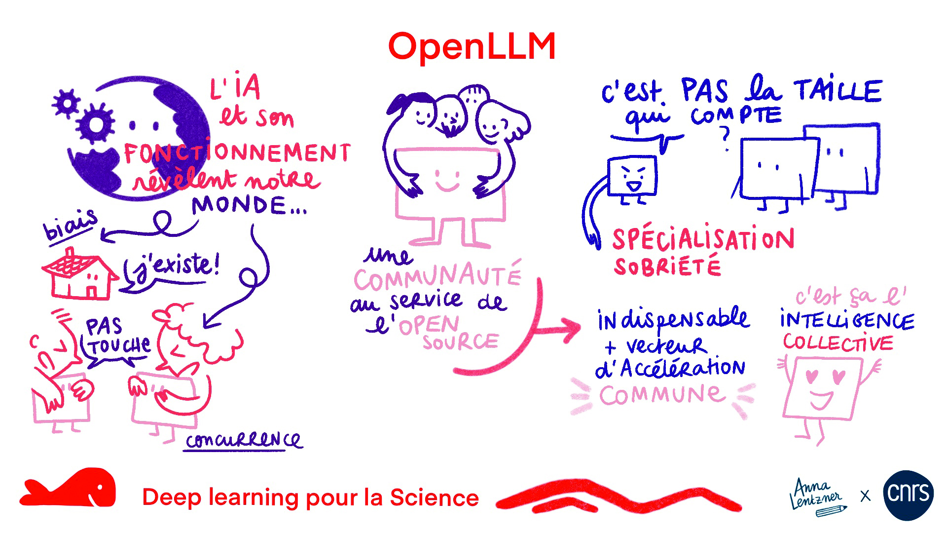 Illustration sans titre Illustration sans titre