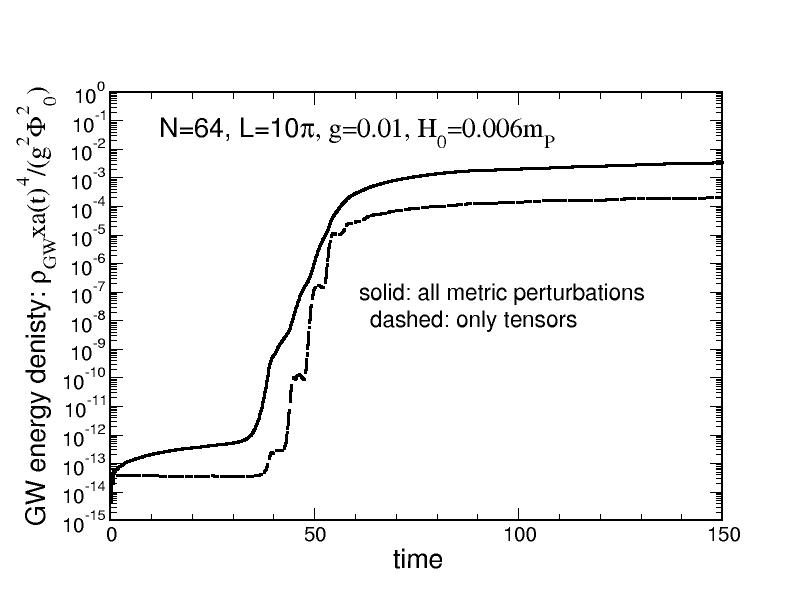 Image 3 - projet Santos Image 3 - projet Santos