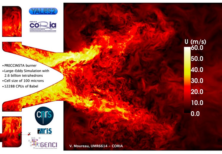Simulation directe d'un écoulement turbulent à Reynolds modéré. Simulation directe d'un écoulement turbulent à Reynolds modéré.